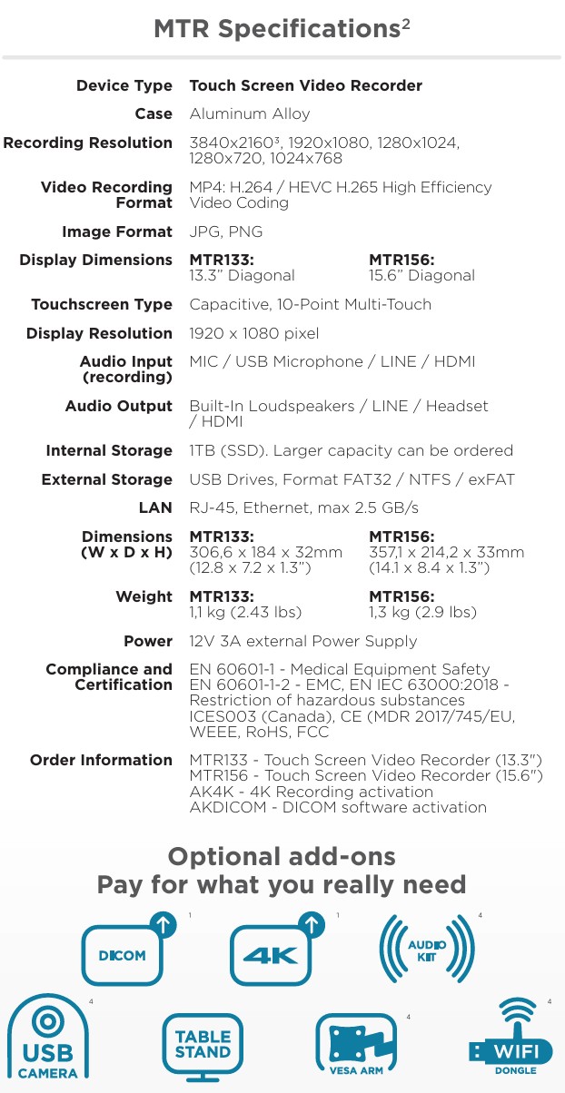 technical specifications